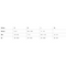 NICA Defeet Socks Sizing